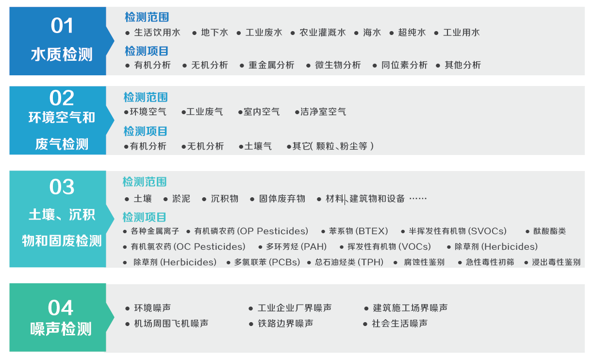 我们的服务
