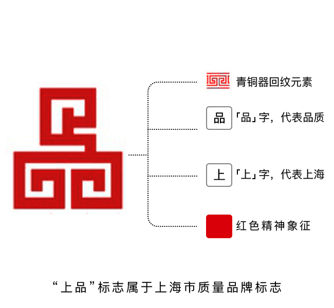 上品