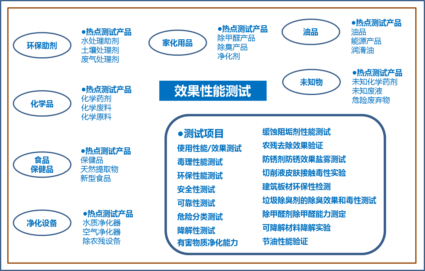 图片7