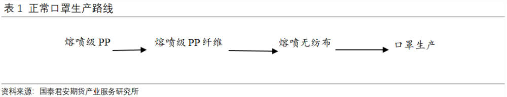 f3346c8c52f4695d6783b4eb61d82336